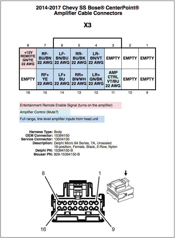 Gm Bose Audio Wiring Diagram Wiring Diagram